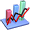 SOWPub Small Business Forums Statistics